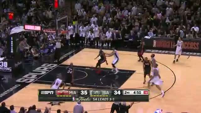 NBA: Heat vs. Spurs: Finals Game 5 Highlights (Basketball Video)