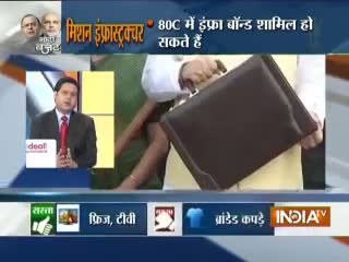Union Budget 2014 live on India TV, Part 2