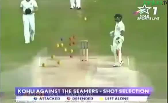 India vs England 2014 Highlights Test 1 Day 4 - India Innings - IND vs ENG 2014 TEST MATCH