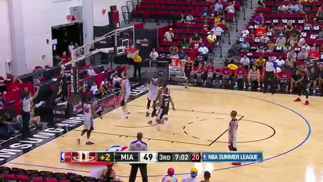 Best Crossovers From NBA Summer League 2014