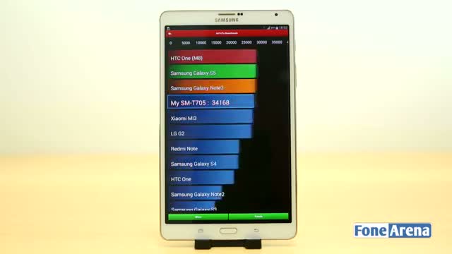 Samsung Galaxy Tab S 8.4 Review - iPad Mini Competitor? 1,145 views1 week ago