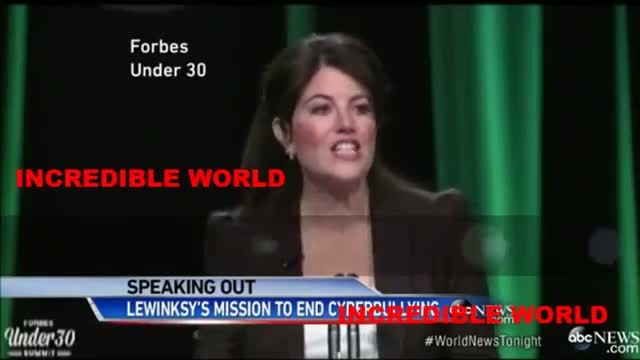 Monica Lewinsky Joins Twitter Campaign to Fight Harassment, Gets Harassed!!!