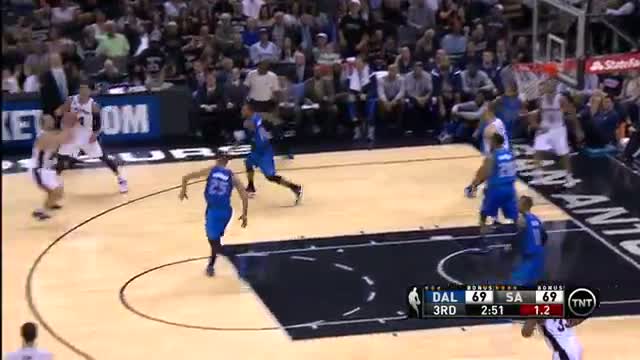Top 10 NBA Assists of the Week: 10/26-11/2