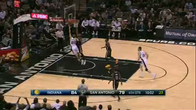 NBA: Pacers vs. Spurs Highlights - November 26th