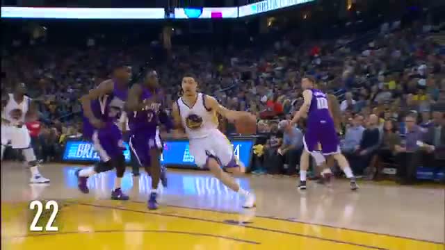 NBA: Klay Thompson's Historic and Record Setting 37-Point 3rd Quarter Performance