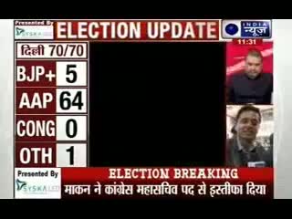 Delhi Election Results: Trends show Arvind Kejriwalâ€™s AAP heads for landslide victory