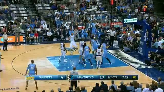 Top 10 NBA Plays of 2014-15 - The Starters