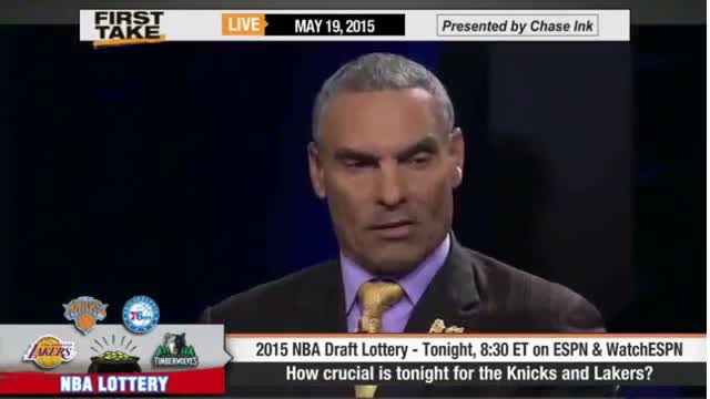 Knicks and Lakers in 2015 NBA Draft Lottery - How Crucial ?