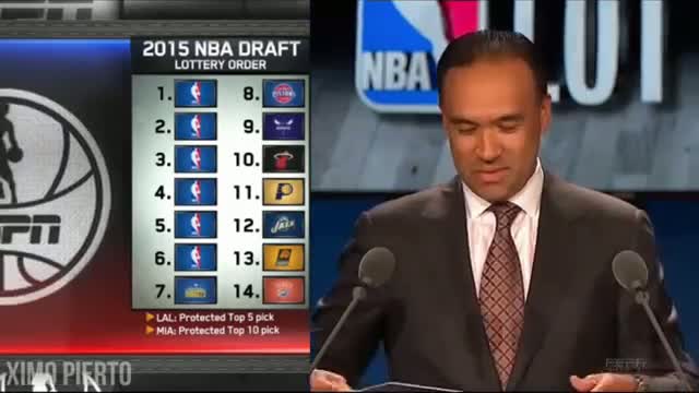 2015 NBA Draft Lottery | May 19, 2015 | 2015 NBA Draft | HD