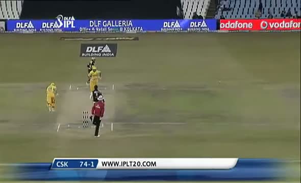 Best Run Outs in IPL History
