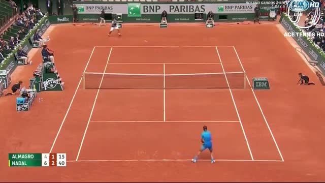 Rafael Nadal vs Nicolas Almagro - Tennis Highlights Roland Garros 2015 HD