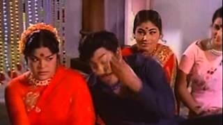 Mappilaiya Paathukkadi - Tamil Classic Hit Song - Sivaji Ganesan, Jayalalitha - Needhi