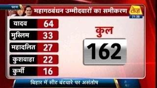 Bihar Polls - Tension With Ticket Allotment
