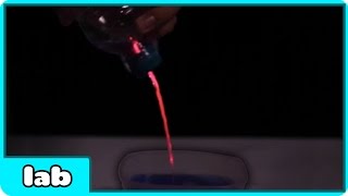 Fibre Optics || Science Experiment
