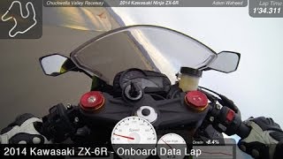 Kawasaki Ninja ZX-6R Onboard - L-H Shootout Lap