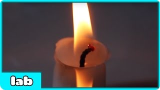 Underwater Candle Experiment