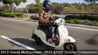 Honda Metropolitan - Scooter Comparison