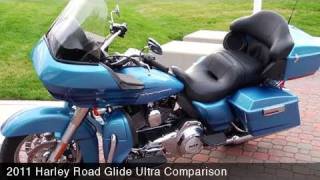 Harley-Davidson Road Glide Ultra Comparison