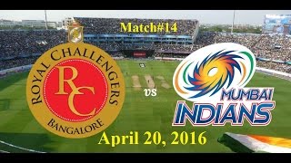 IPL 2016 MI vs RCB Prediction 14th Match - Mumbai Indians vs Royal Challengers Bangalore