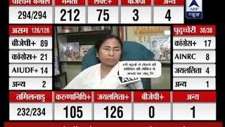 Assembly Election Results 2016: It is the magic of the people, says Mamata Banerjee