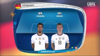Germany lineup v Poland: UEFA EURO 2016