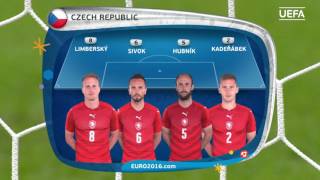 Czech Republic lineup v Croatia: UEFA EURO 2016