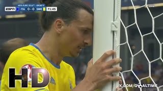 Italy vs Sweden 1-0 All Goals & Full Highlights EURO 2016 17/06/2016