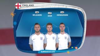 England line-up v Slovakia: UEFA EURO 2016