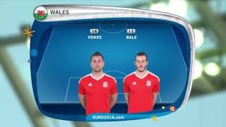 Wales line-up v Russia: UEFA EURO 2016