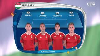 Hungary lineup v Portugal: UEFA EURO 2016