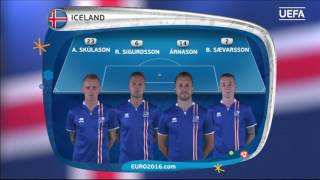 Iceland lineup v Austria: UEFA EURO 2016