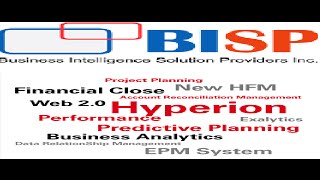 Hyperion Workforce Planning | Calculating FTE | Hyperion Workforce Planning Intro