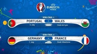 UEFA Euro 2016 Semi Finals: Portugal vs Wales , Germany vs France