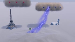 Lightning is a huge spark of electricity