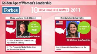 Is This The Era Of Women's Leadership? Video Review by MapsofWorld