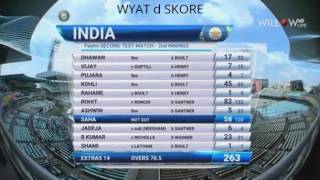 India vs New Zealand 2nd Test: India 2nd Inn. Scorecard