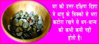 7 Vastu for Success and Prosperity. #AcharyaAnujJain सुख-समृद्धि के लिए अपनाएं वास्तु उपाय।