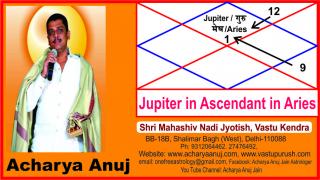 Astrology Course Part – 5, Jupiter in Ascendant in Aries sign.