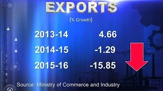 Exports hit a 5 year low after 16th straight month of decline.