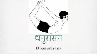 Sivananda Yoga- 12 Basic Asanas Sanskrit Pronunciation