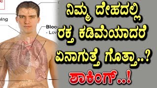 Side effects low hemoglobin | Kannada Health Tips | Top Kannada TV