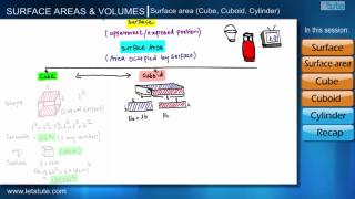Surface Area of Cube, Cuboid & Cylinder | Mensuration | Letstute