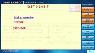 Debit and Credit | Letstute