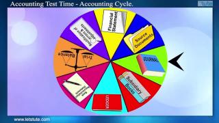 Acoounting Test Time#09- Accounting Cycle | Letstute