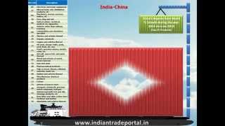 India - China Trade Statistics