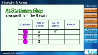 Introduction to Algebra | Letstute