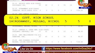POOR RESULT OF GOVT HIGH SCHOOL ; 5 APPEARED ONE PASSED