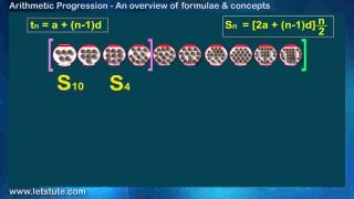Amazing Trick To Understand Arithmetic Progression | Letstute
