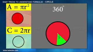 Amazing Trick To Undertsand Circles Formulae | Letstute