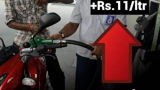 Fuel Prices are at a Record High | Modi Govt accepted farmers were better off under the UPA